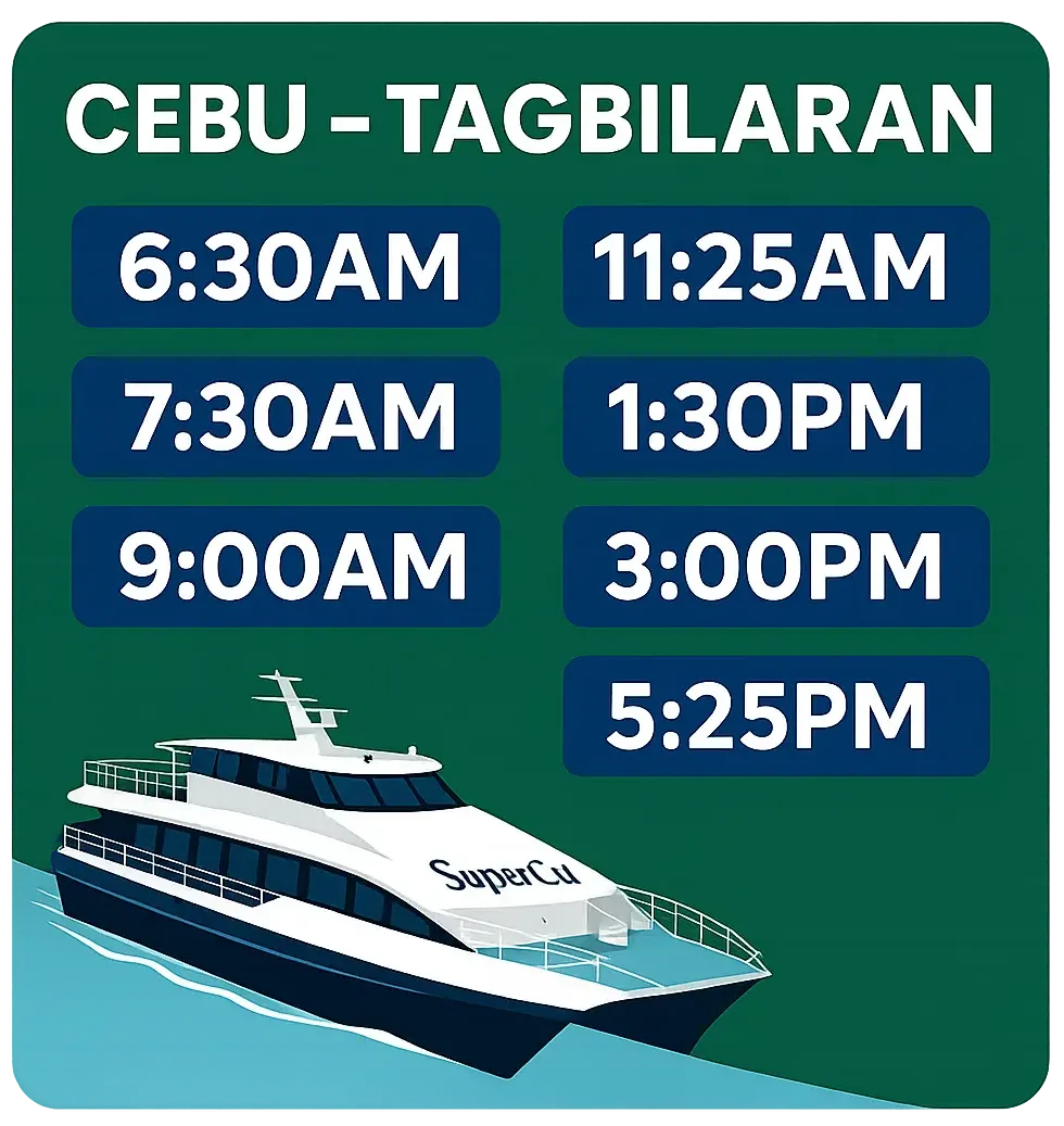 Ferry Tagbilaran Cebu : tarifs, frais et horaires en 2025 11 horaire cebu tagbilaran supercat